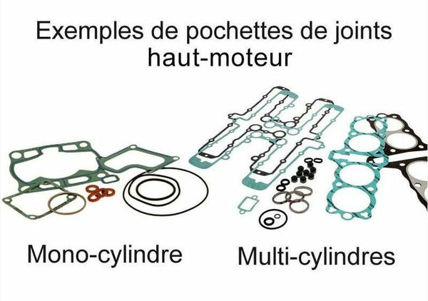 Centauro Top End Gasket Set 666A657TP