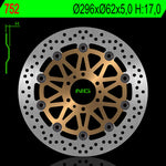 Bremžu disks 752. kārta