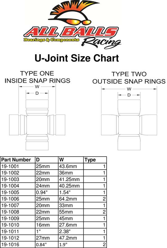 Sve kuglice Cardan Cross Off Polaris 19-1016