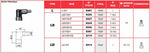 Ngk kicks plug cap - lb01ehf