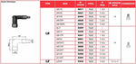 Ngk kick plug cap - lb01fp