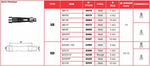 NGK Spark Plug Cap - SB10E