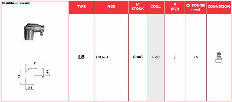 Ngk zilā aizdedzes sveces cepure - lber -b