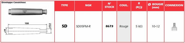 NGK crvena svjećica kapica - SD05FM -r