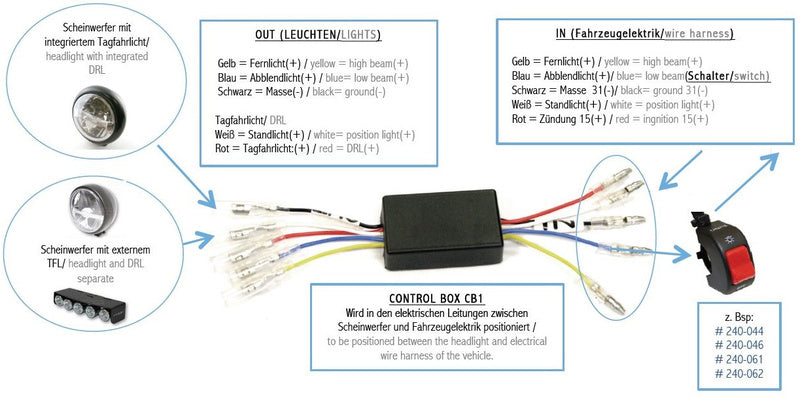 „Highsider CB1 DRL Control Box“ - perjungimo dienos laikas Light 208-108