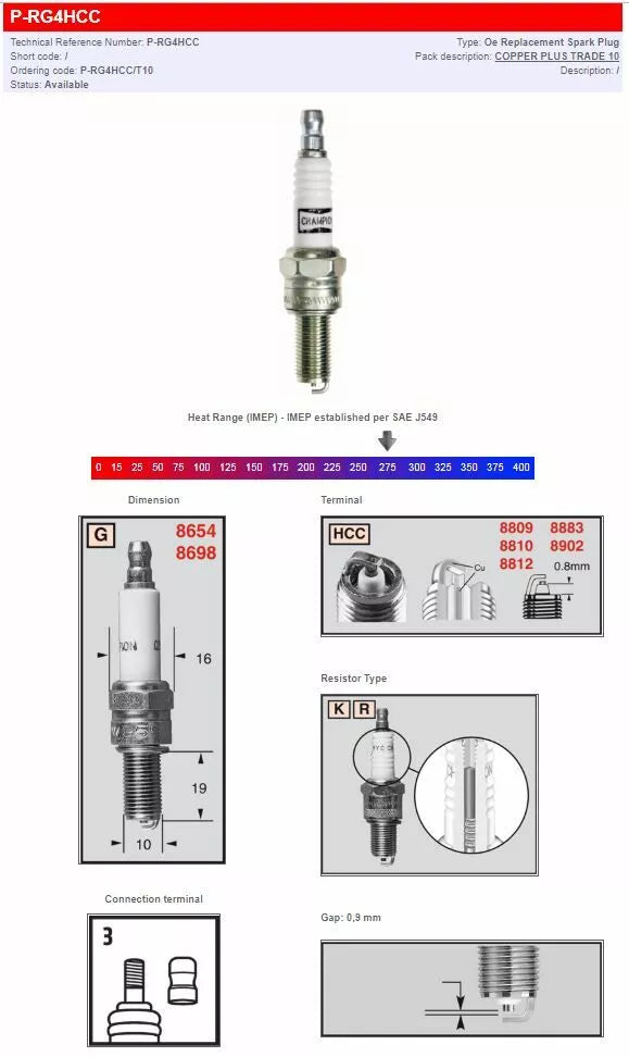 Čempiona čempions S-spraugas P-RG4HCC P-RG4HCC