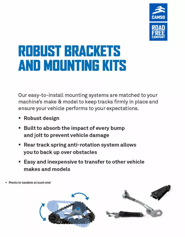 CAMSO-ATV Track System ATV Adaptor 5000-07-0700