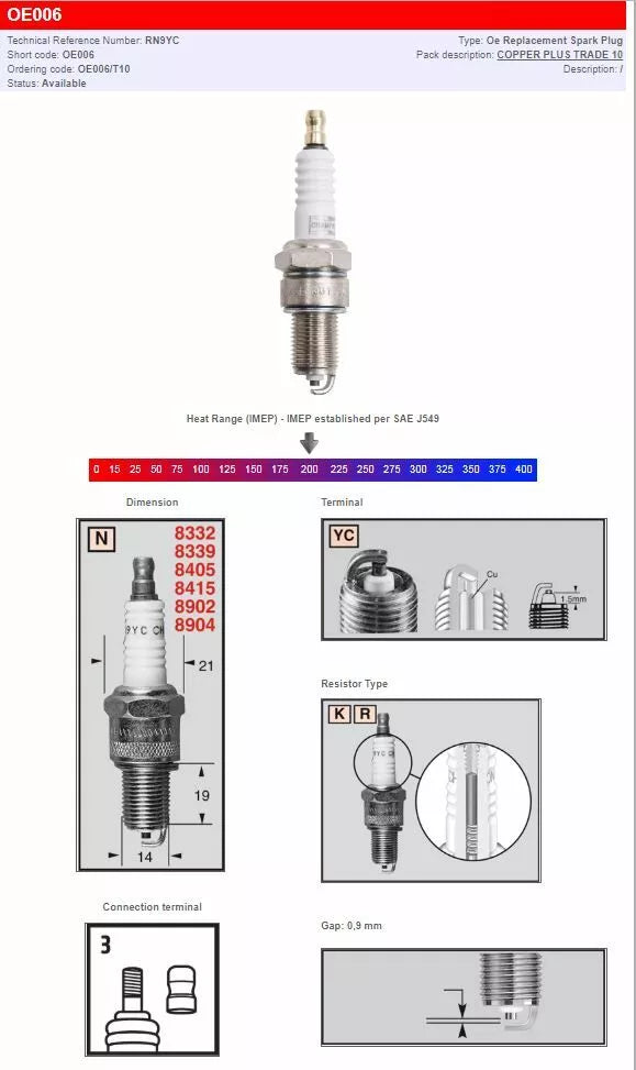 Champion Champion S-Plug RN9YC OE006
