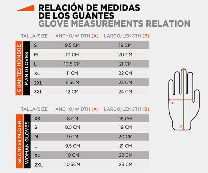 Storlekstabell för Seventy Dam Mc-Handskar SD-C22, visar handskarnas bredd och längd för både män och kvinnor i olika storlekar.