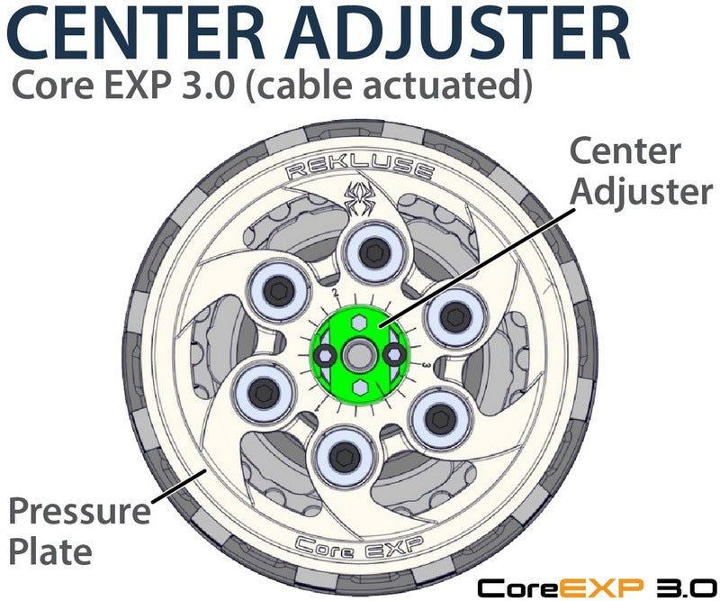 REKLUSE CoreEXP 3.0 Clutch System RMS-7730