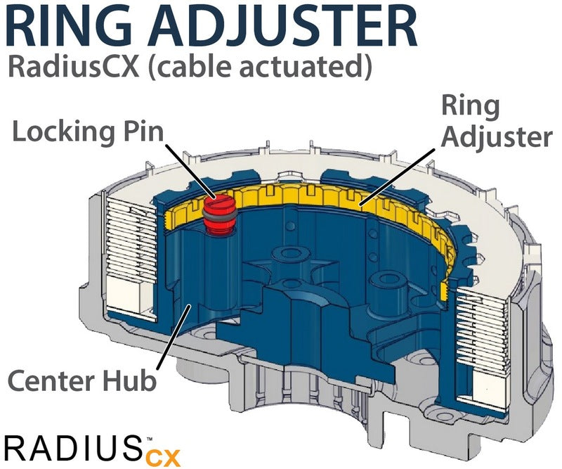 REKLUSE RadiusCX Clutch System RMS-7913091