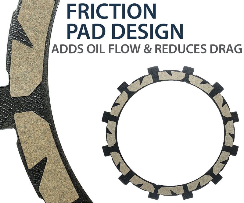 REKLUSE RadiusCX Clutch System RMS-7913091
