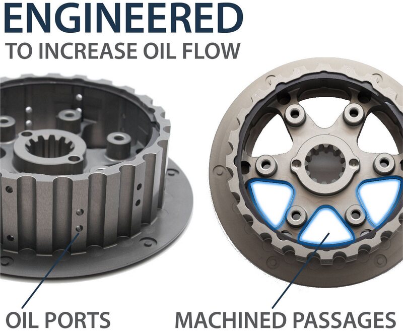 REKLUSE CoreManual Clutch System RMS-7017001