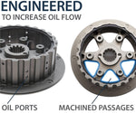 REKLUSE CoreManual Clutch System RMS-7017001