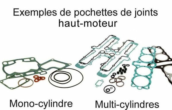 Centauro Top End Gasket Set 731A023TP