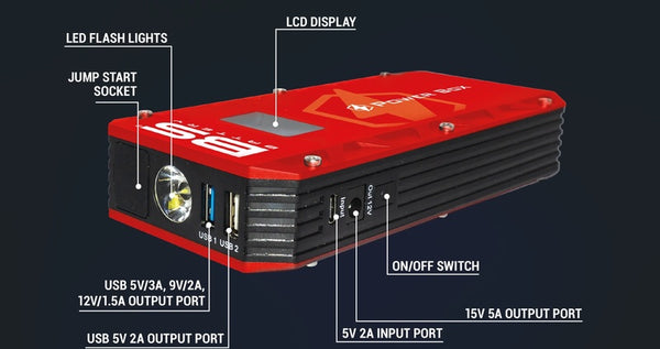 BS BATTERICKÁ Power Box PB-02-Start Help & PowerBank s nabíjaním USB