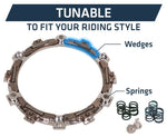 REKLUSE RadiusCX 4.0 (DDS) Clutch System RMS-8908001