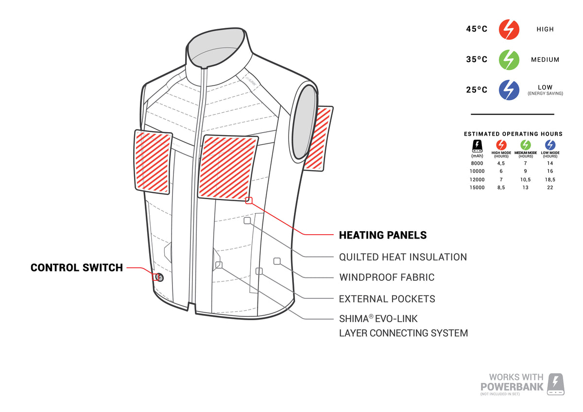 Shima vykurovacia vesta Powerheat čierna