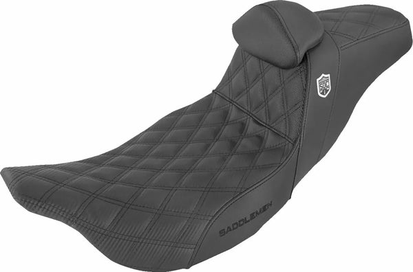 Serija pro serija SDC FLT 08 -UP - SC80807DBRT