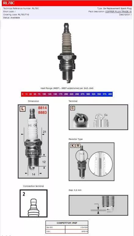 Champion Champion S-Plug RL78C RL78C