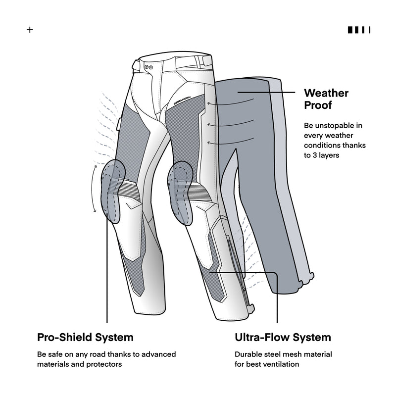 Rebelhorn Textile Mc kelnės hiflow iv juoda