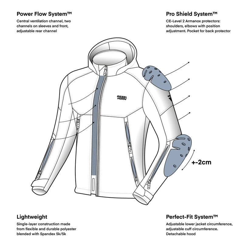 Illustration av Rebelhorn Softshell Mc-Jacka Slash Svart med funktioner som Pro Shield System, Power Flow System och avtagbar huva.